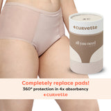 Safecup Period Panties - Underwear that absorbs! - Mesh