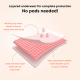 Safecup Period Panties - Underwear that absorbs! - Mesh