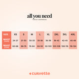 Safecup Period Panties - Underwear that absorbs! - Mesh