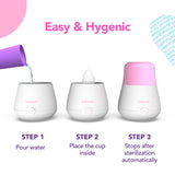 Menstrual Cup Steriliser by Safecup
