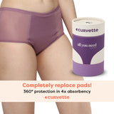 Safecup Period Panties - Underwear that absorbs! - Mesh